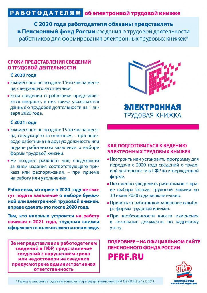 Как подготовить документы